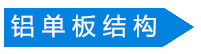 雙曲氟碳鋁單板產品結構