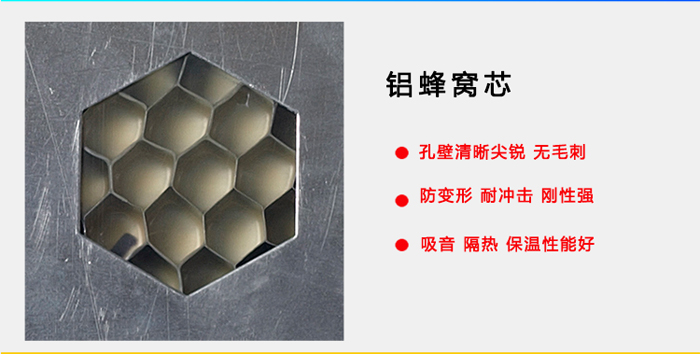 氟碳鋁窩蜂板蜂窩芯