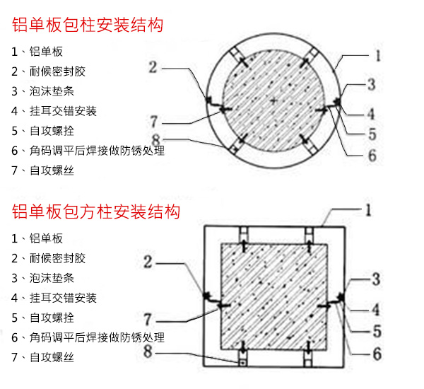 弧形和方形鋁單板包柱節點圖